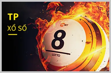 Biểu tượng tỷ lệ hoàn trả (RTP) cao và công bằng